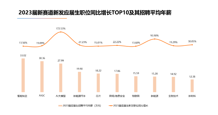 的顶顶顶顶顶的顶顶顶顶顶